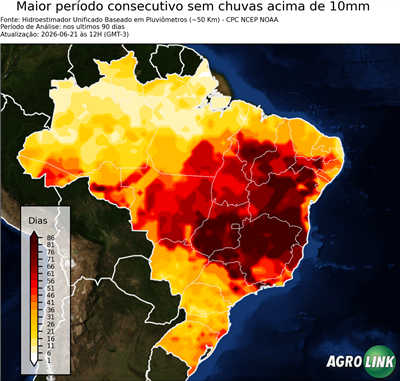 90 dias