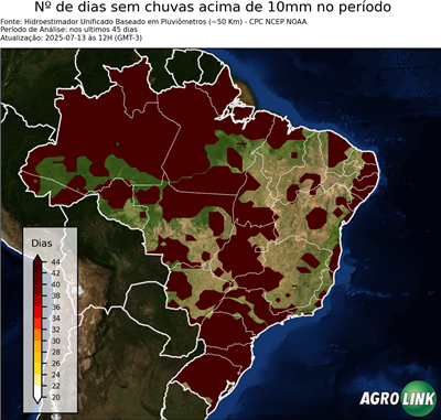 45 dias