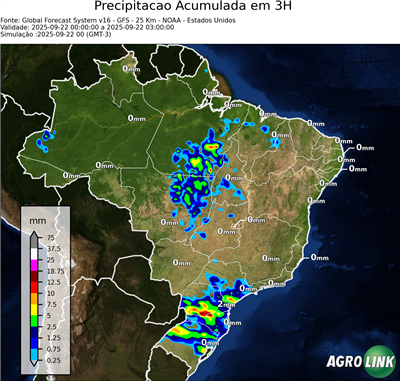 3 horas