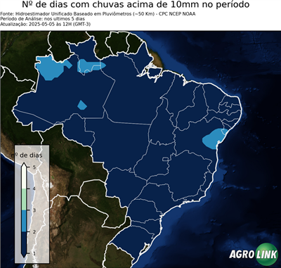 5 dias
