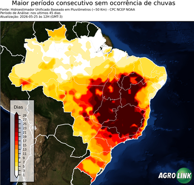 45 dias