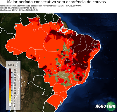 45 dias