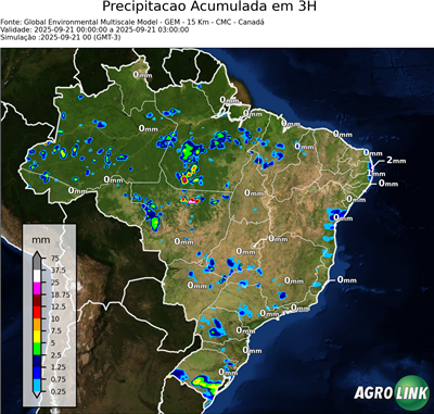 3 horas