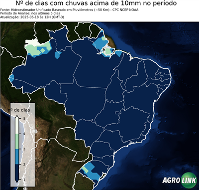 5 dias