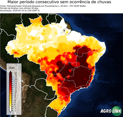 30 dias