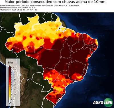 45 dias