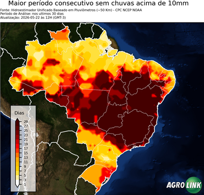 30 dias