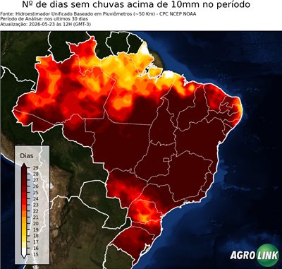 30 dias