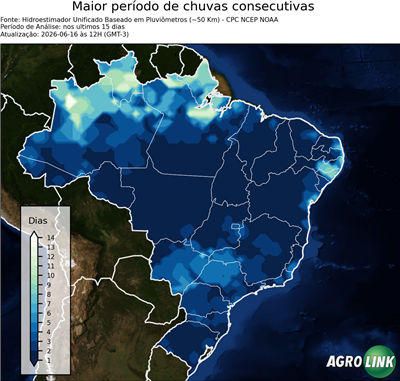 15 dias