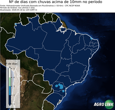 5 dias