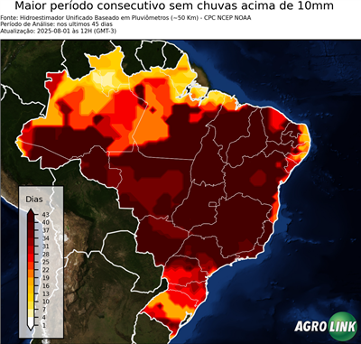 45 dias