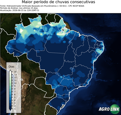 15 dias