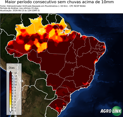 15 dias