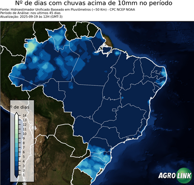 45 dias