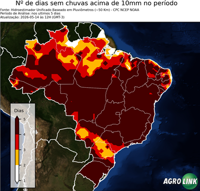 5 dias
