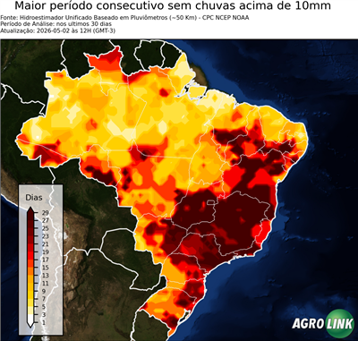 30 dias
