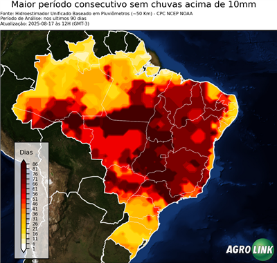 90 dias