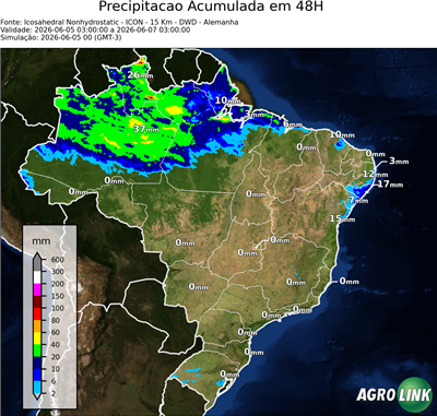 48 horas