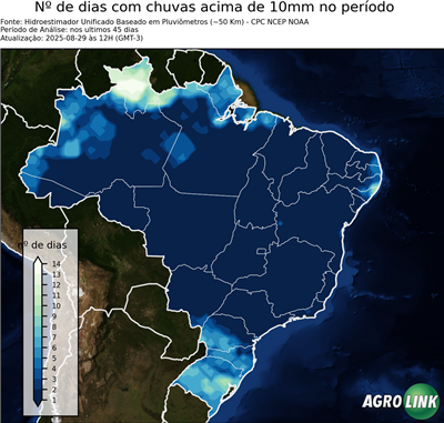45 dias