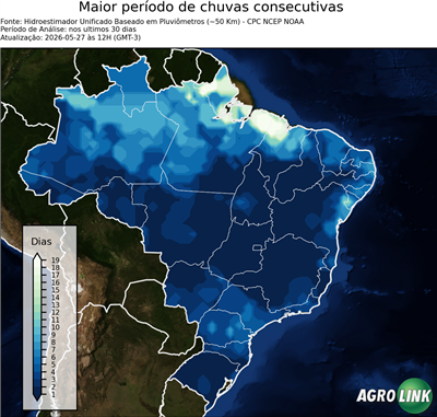 30 dias