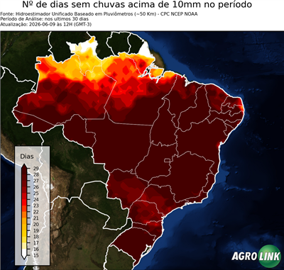 30 dias