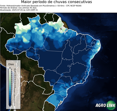 45 dias
