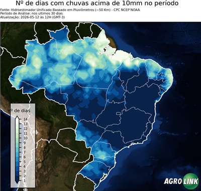 30 dias