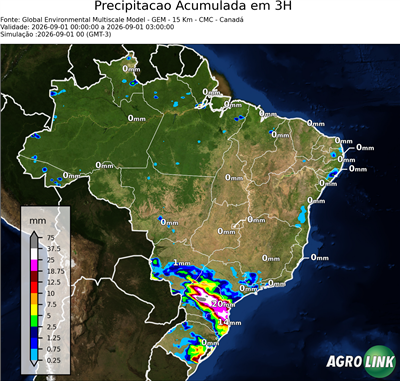 3 horas