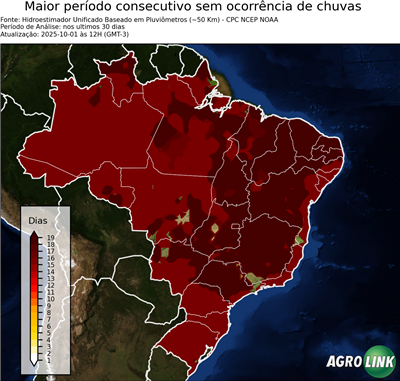 30 dias