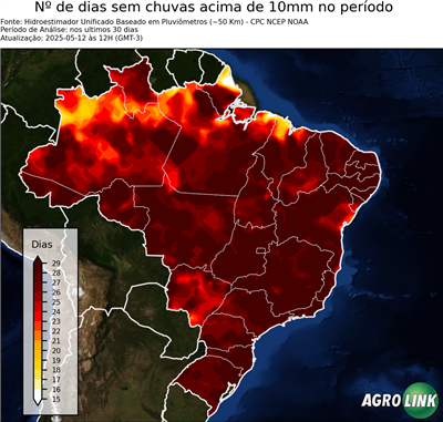 30 dias