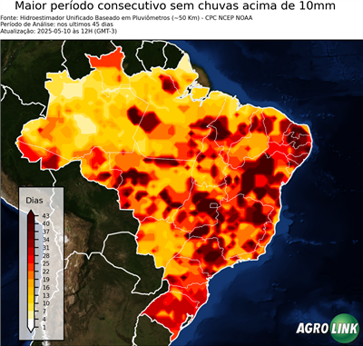 45 dias