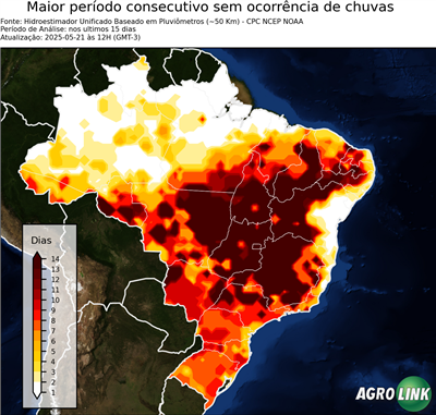 15 dias