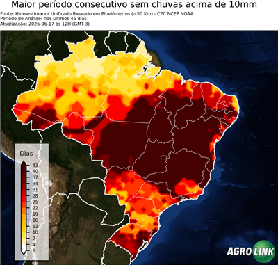 45 dias