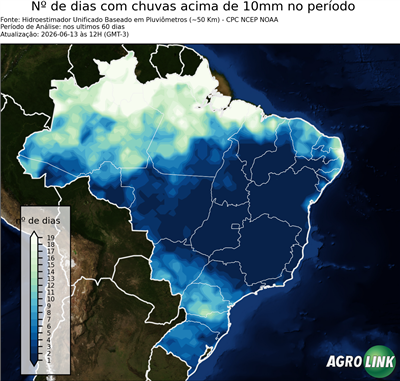 60 dias