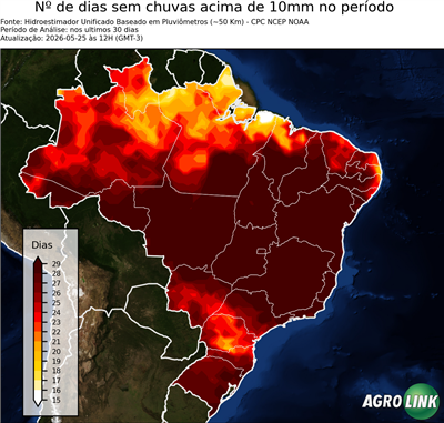 30 dias