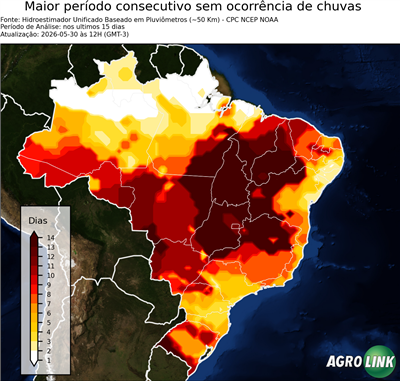 15 dias