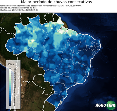 45 dias