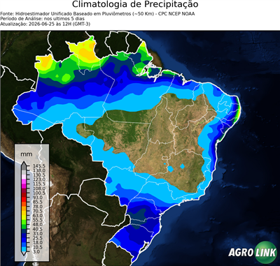 5 dias