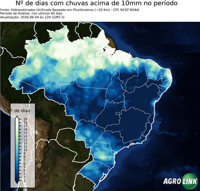 60 dias