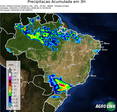 3 horas