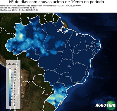 45 dias