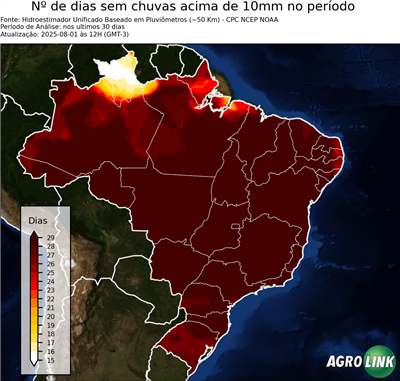 30 dias