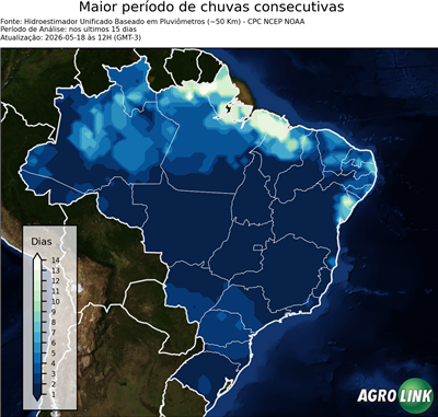 15 dias