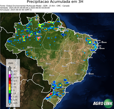 3 horas