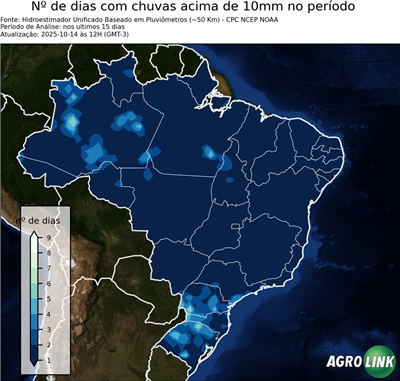 15 dias