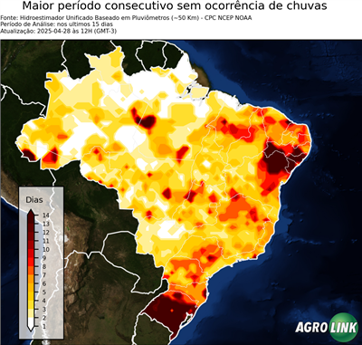 15 dias
