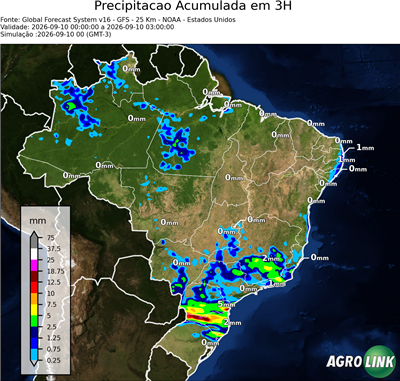 3 horas