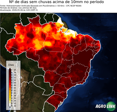 60 dias