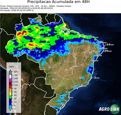 48 horas