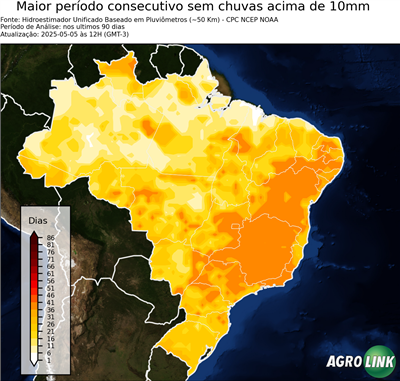 90 dias